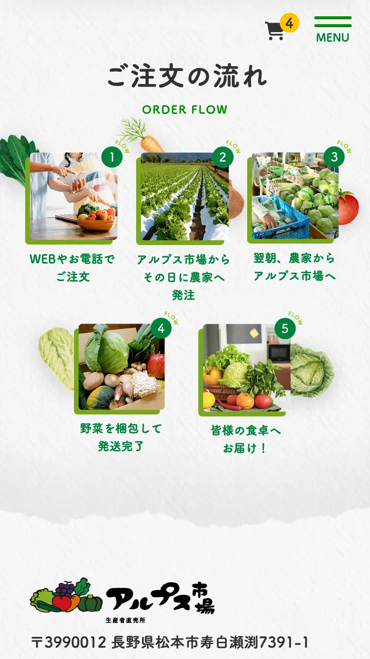 サイトデザインイメージ