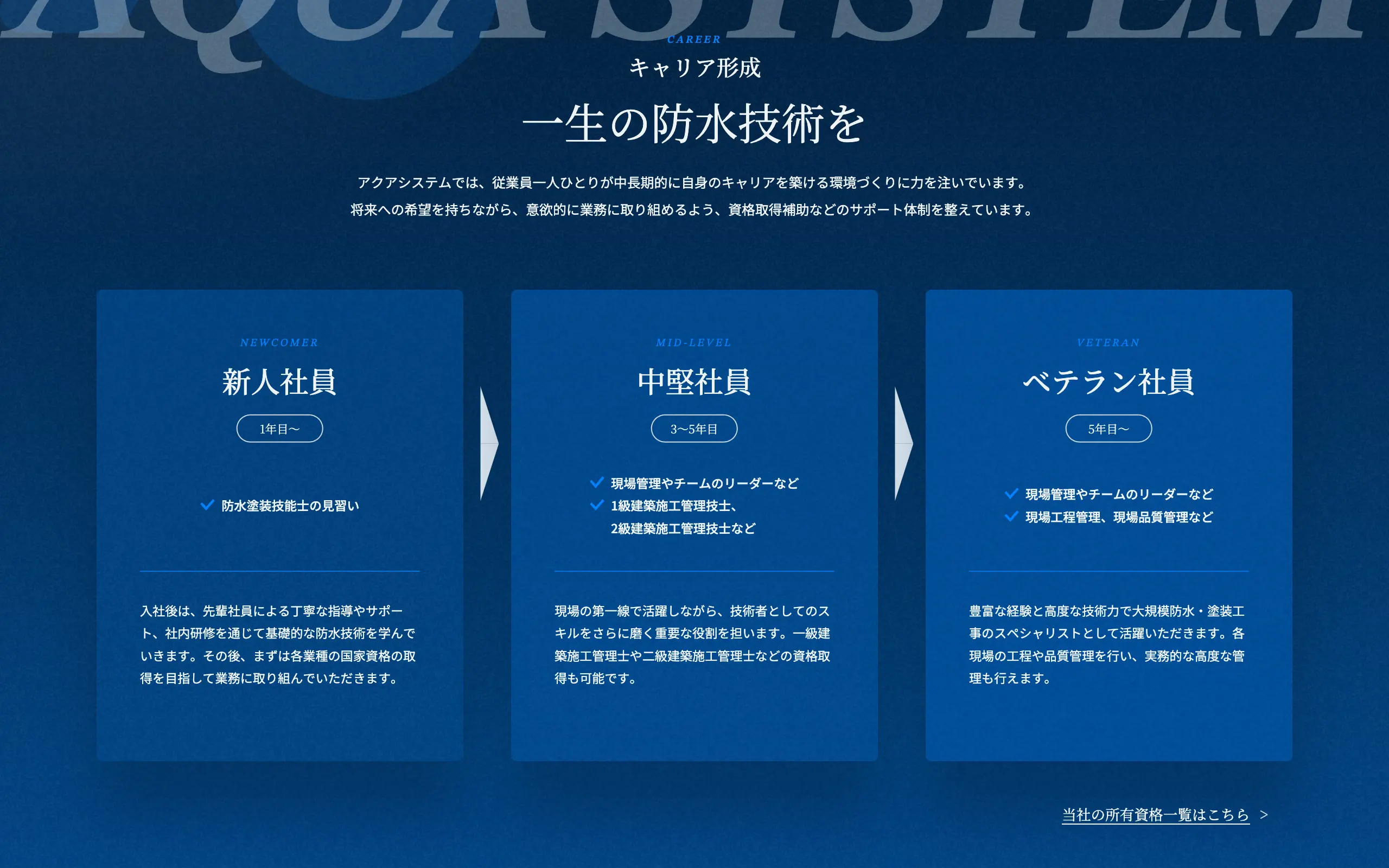 サイトデザインイメージ